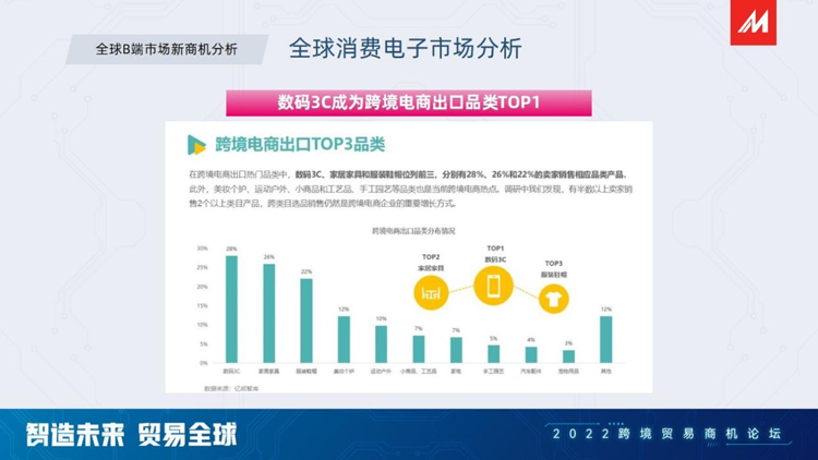 万物互联 以科技赋能生活